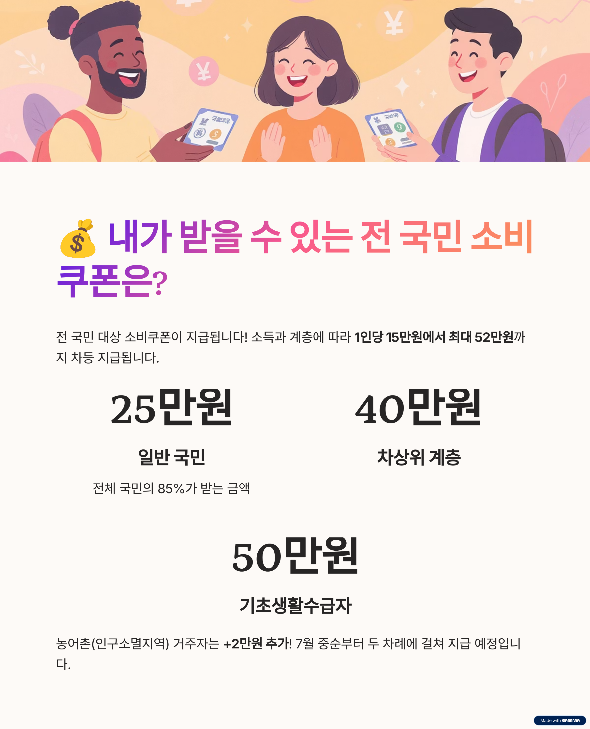 소비쿠폰