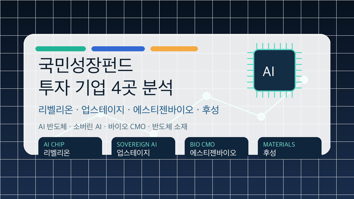 국민성장펀드 투자 기업 4곳 분석 리벨리온 업스테이지 에스티젠바이오 후성