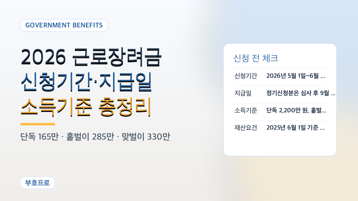 2026년 근로장려금 신청기간·지급일·소득기준 총정리