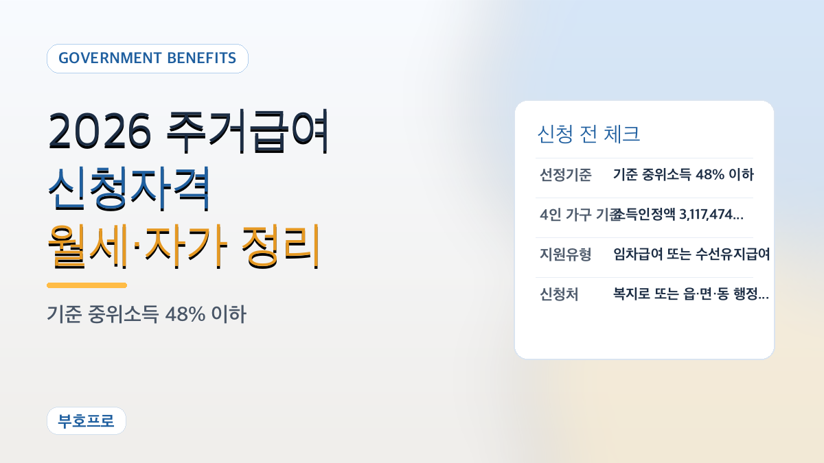 2026년 주거급여 신청자격: 월세·자가·청년가구까지 정리