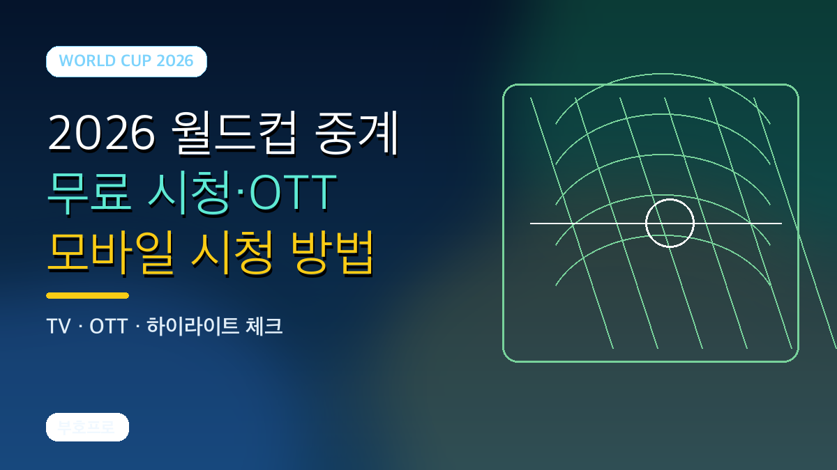 2026 월드컵 중계 어디서 보나? 무료 시청·OTT·모바일 시청 방법