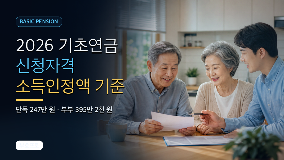 2026 기초연금 신청자격 총정리: 단독가구·부부가구 소득인정액 기준