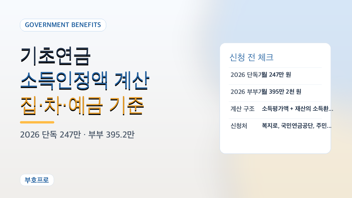 기초연금 소득인정액 계산법: 집·차·예금 있으면 얼마까지 받을까