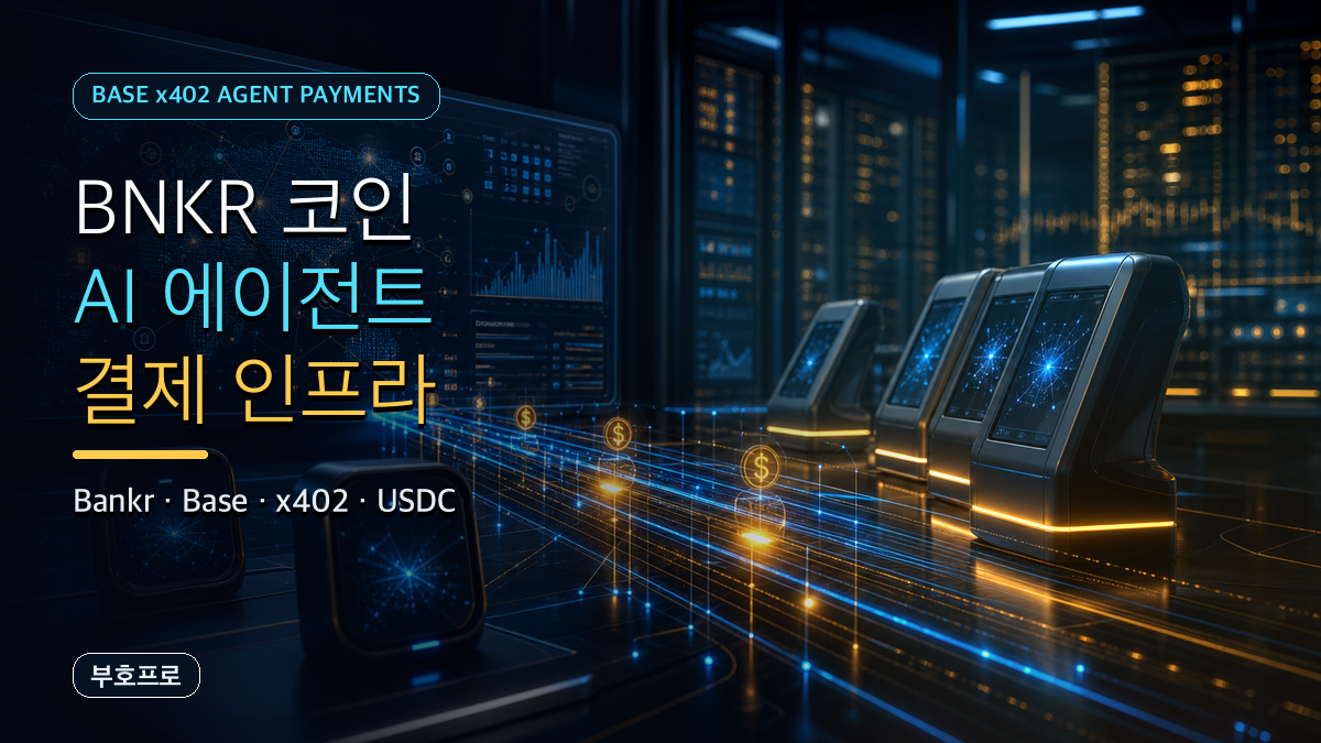 BNKR 코인 Base x402 AI 에이전트 결제 인프라 분석