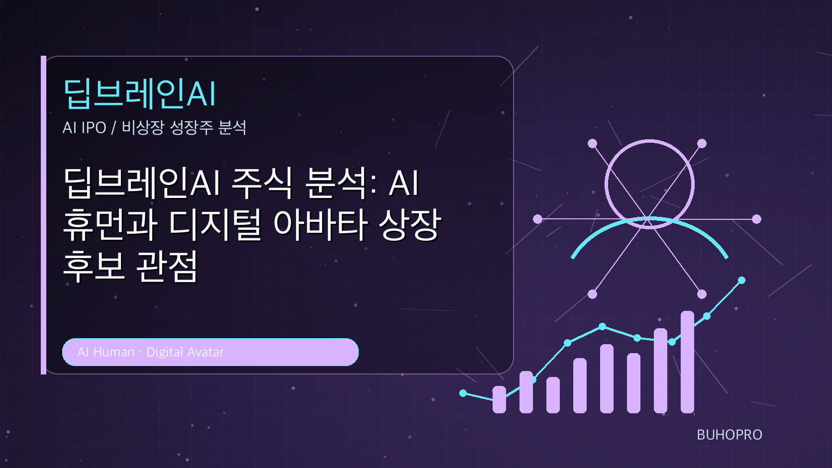 딥브레인AI 주식 분석: AI 휴먼과 디지털 아바타 상장 후보 관점
