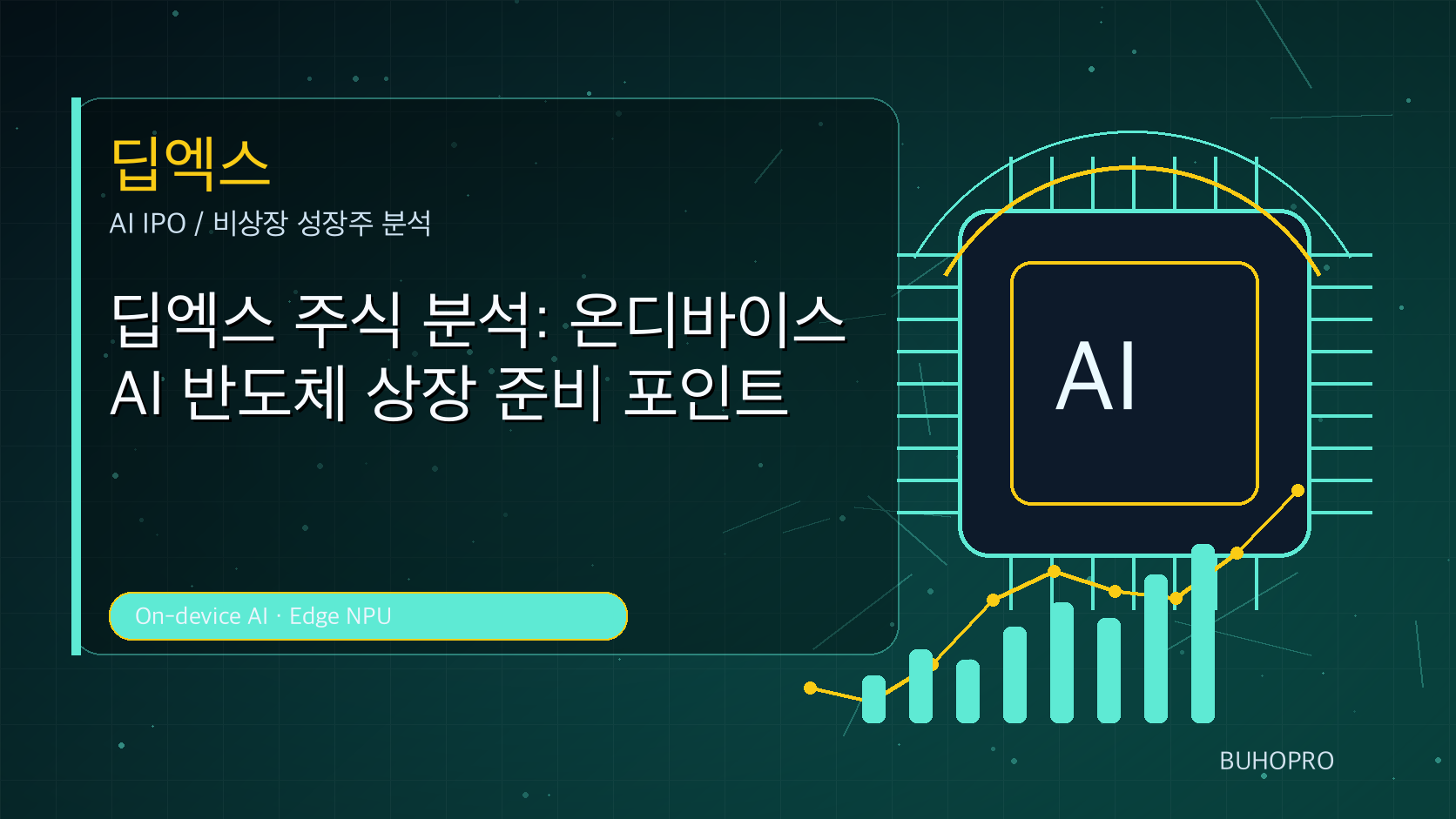 딥엑스 주식 분석: 온디바이스 AI 반도체 상장 준비 포인트
