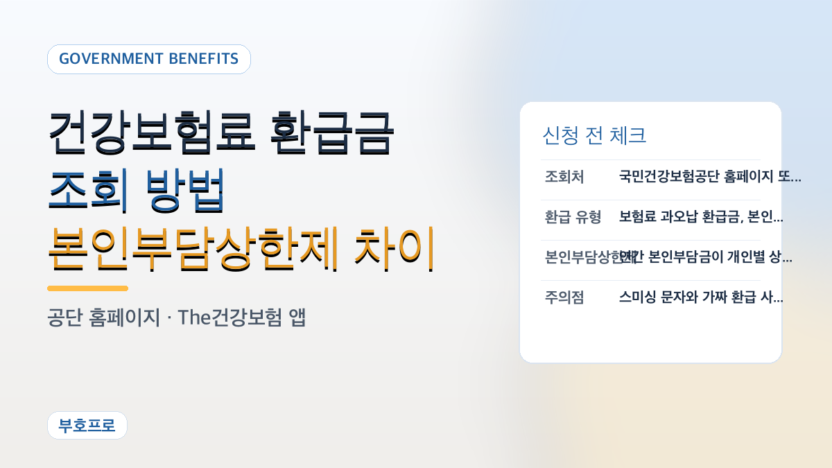 2026년 건강보험료 환급금 조회: 본인부담상한제와 다른 점