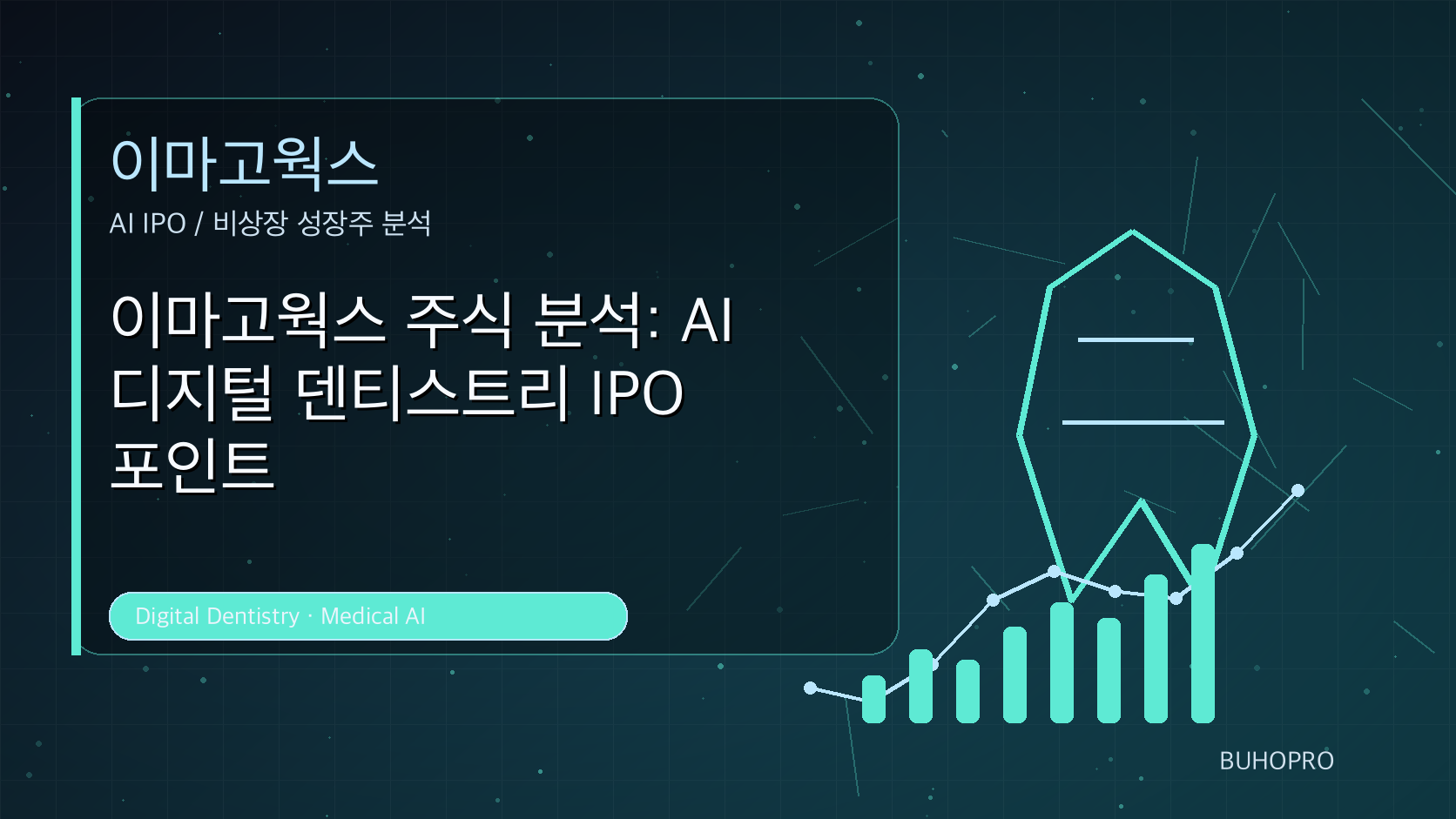 이마고웍스 주식 분석: AI 디지털 덴티스트리 IPO 포인트