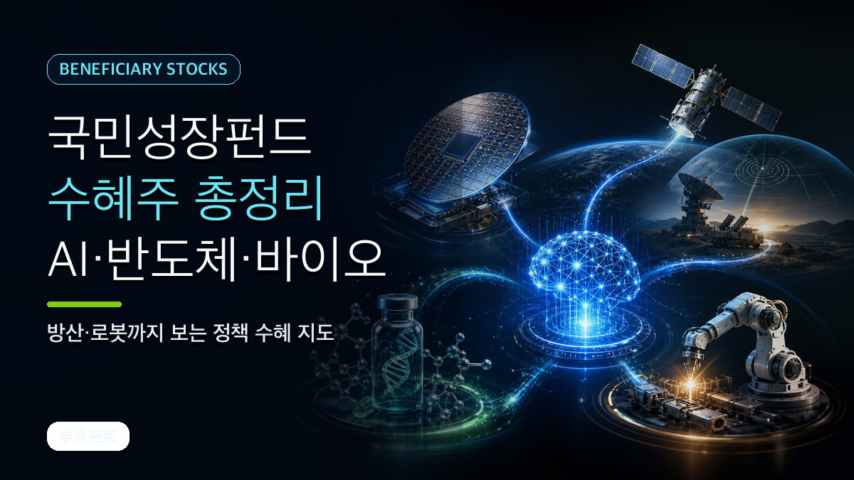 국민성장펀드 수혜주 총정리: AI·반도체·바이오·방산·로봇
