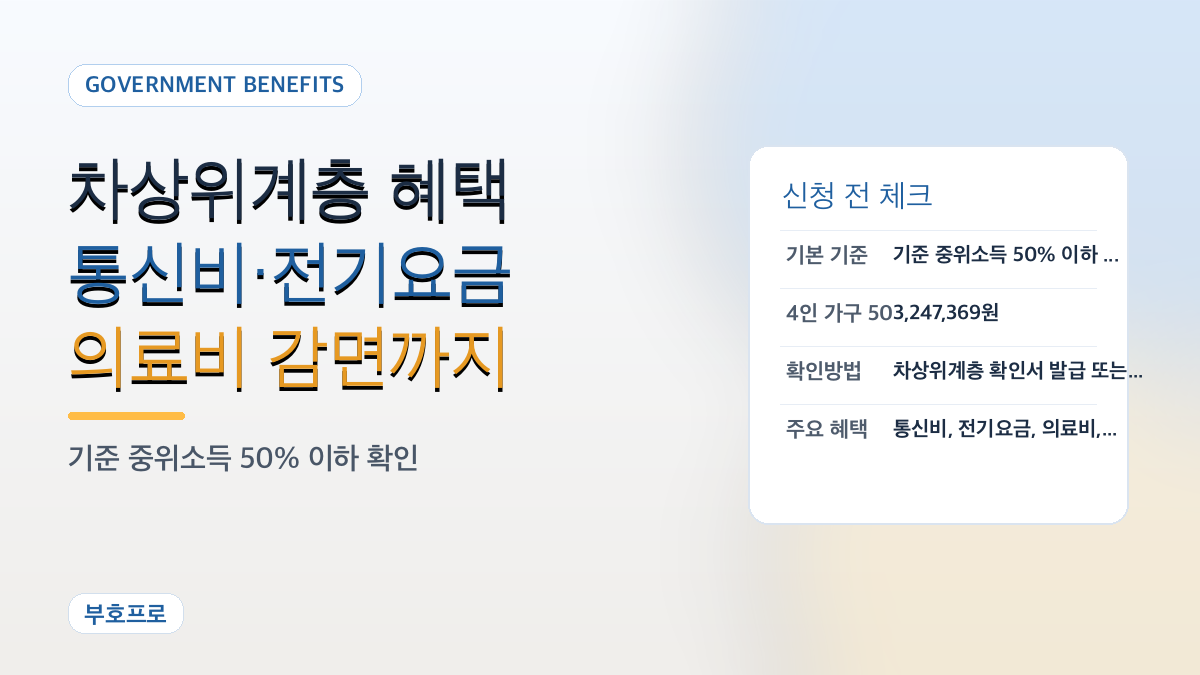 차상위계층 혜택 총정리: 통신비·전기요금·의료비 감면까지