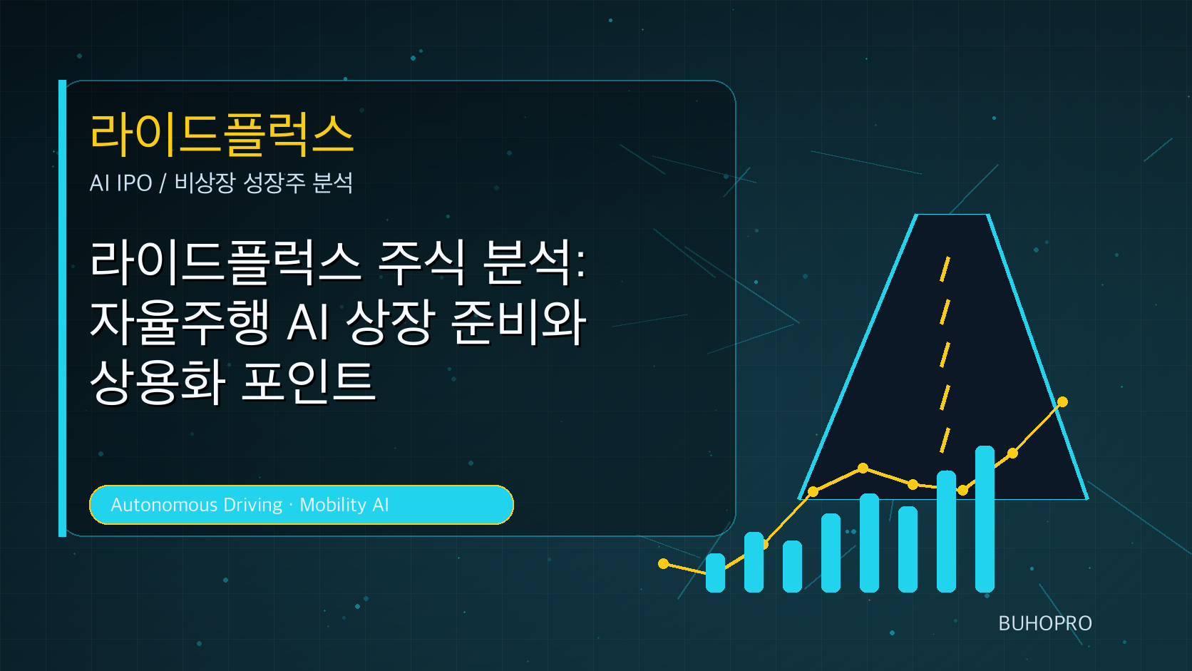 라이드플럭스 주식 분석: 자율주행 AI 상장 준비와 상용화 포인트