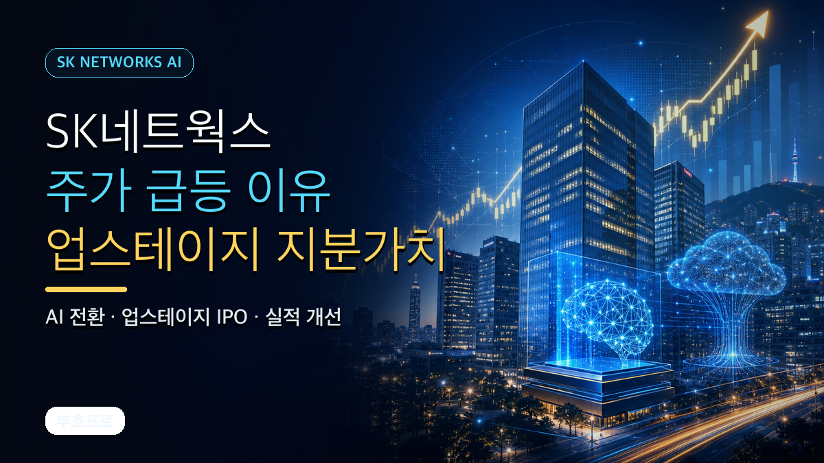 SK네트웍스 주가 급등 이유 업스테이지 지분가치와 AI 전환 기대감