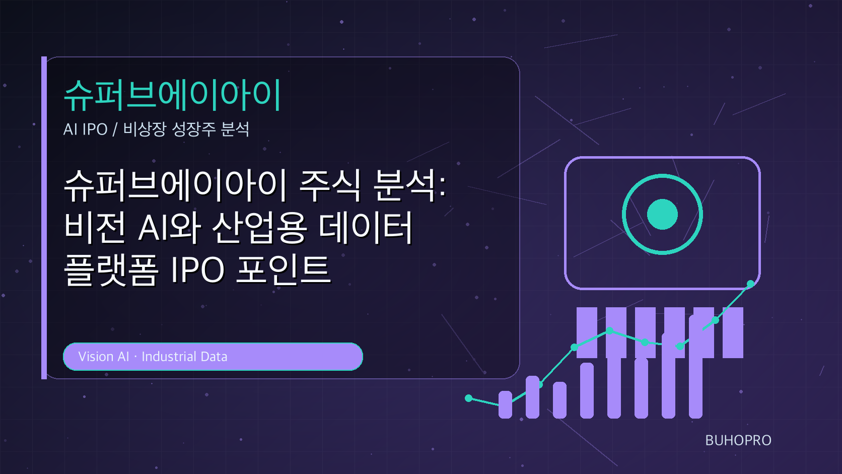 슈퍼브에이아이 주식 분석: 비전 AI와 산업용 데이터 플랫폼 IPO 포인트