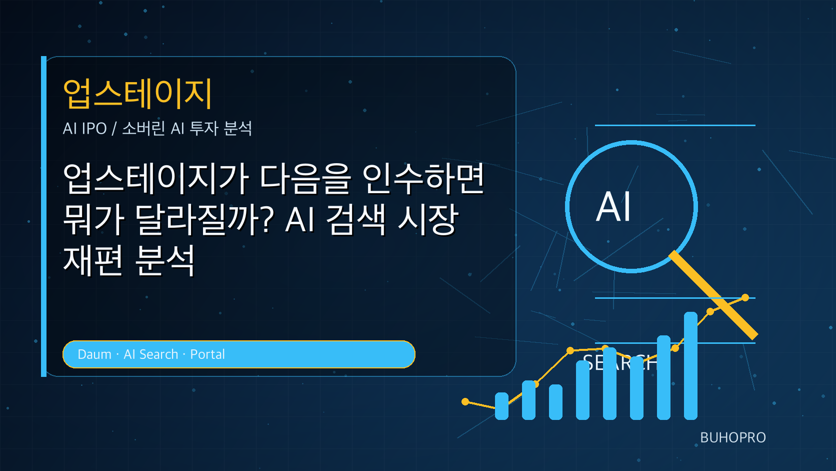 업스테이지가 다음을 인수하면 뭐가 달라질까? AI 검색 시장 재편 분석