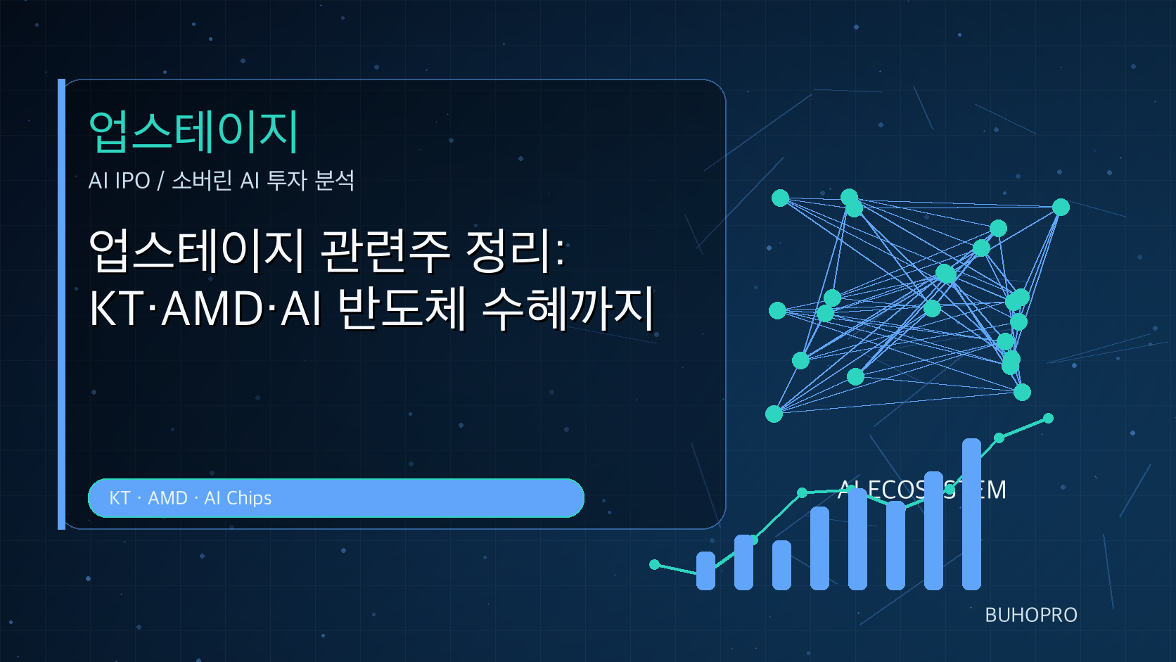 업스테이지 관련주 정리: KT·AMD·AI 반도체 수혜까지