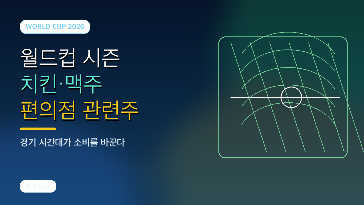 월드컵 시즌 치킨·맥주·편의점 관련주가 움직이는 이유