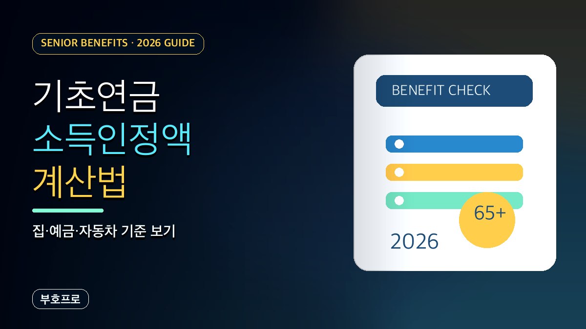 기초연금 소득인정액 계산법 2026: 집·예금·자동차 있으면 받을 수 있을까