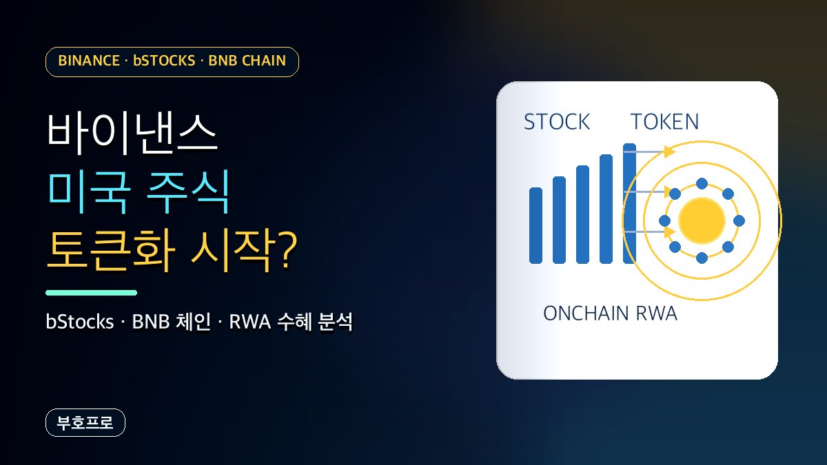 바이낸스 bStocks 미국 주식 토큰화 BNB 체인 분석