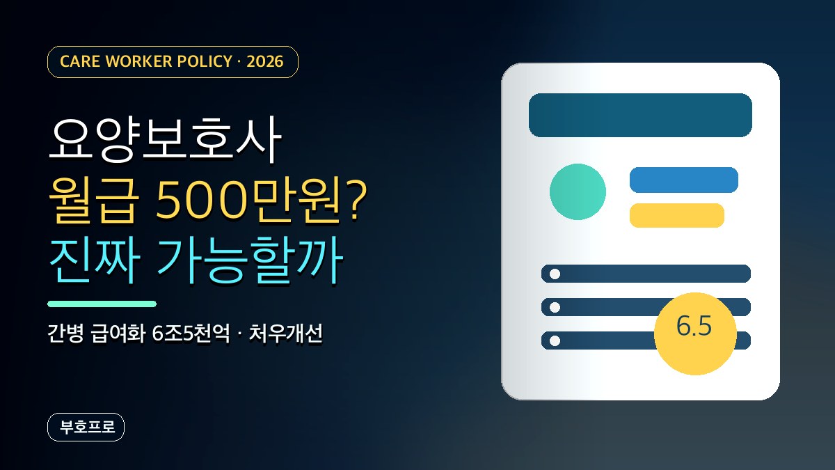 요양보호사 월급 500만원 가능할까? 간병 급여화 6조5천억과 처우개선 핵심