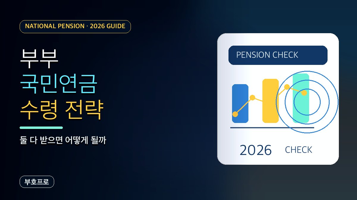부부 국민연금 수령 전략: 둘 다 받으면 기초연금은 어떻게 될까