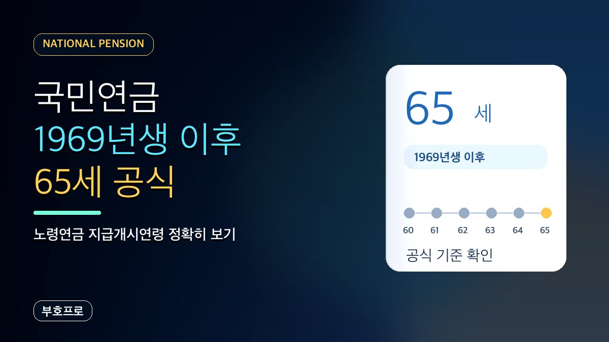 국민연금 노령연금 지급개시연령 1969년생 이후 65세 공식 정리