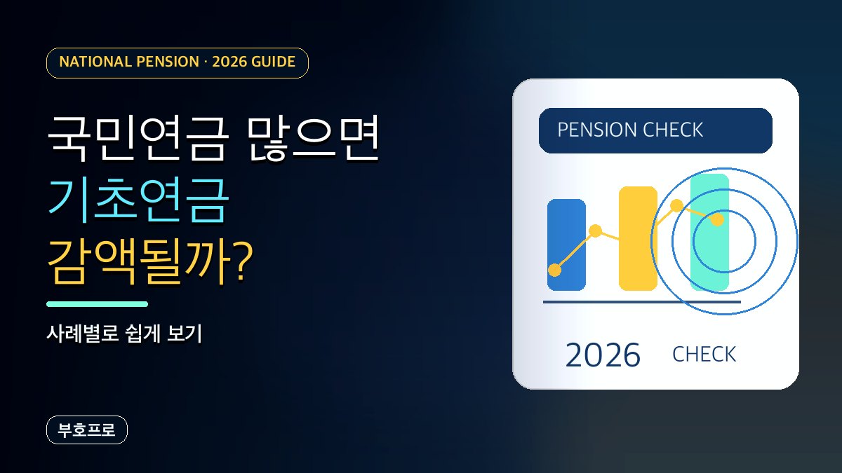 국민연금 많이 받으면 기초연금 감액될까? 사례별 정리