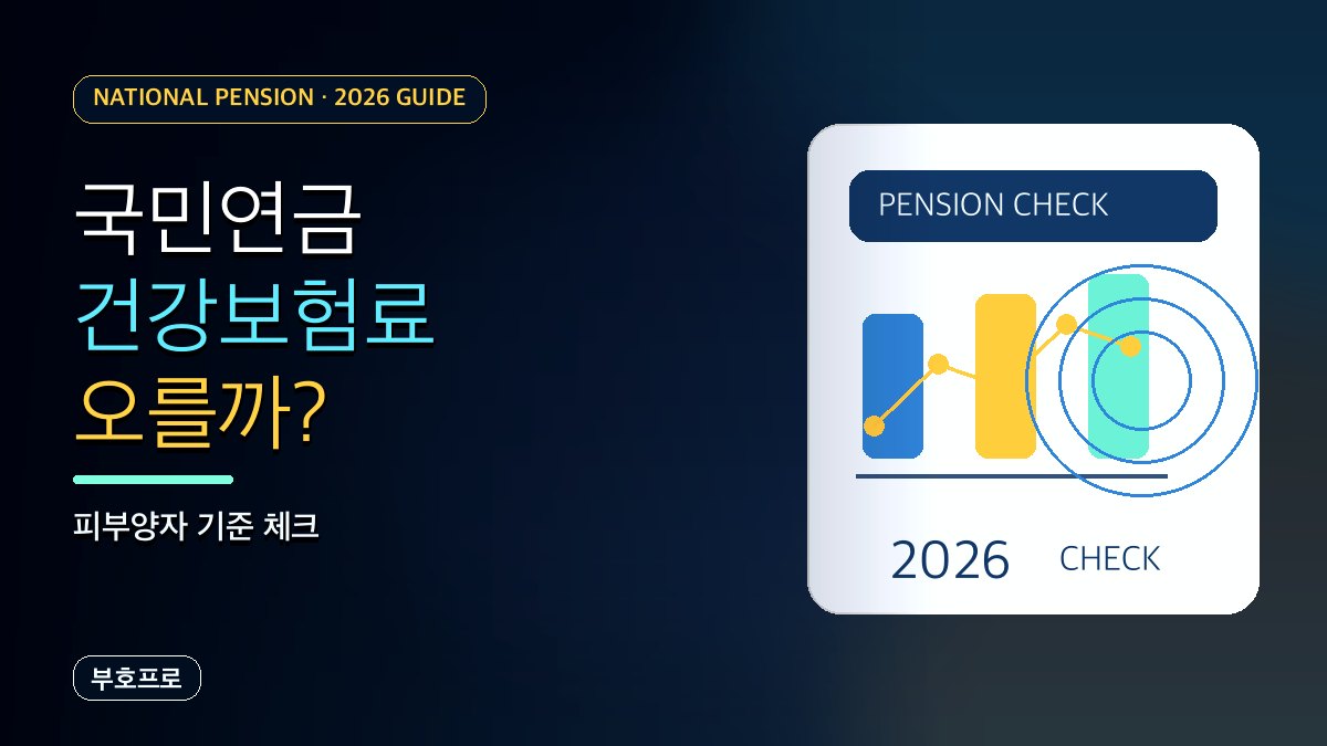 국민연금 받으면 건강보험료 오를까? 피부양자 탈락 기준 정리