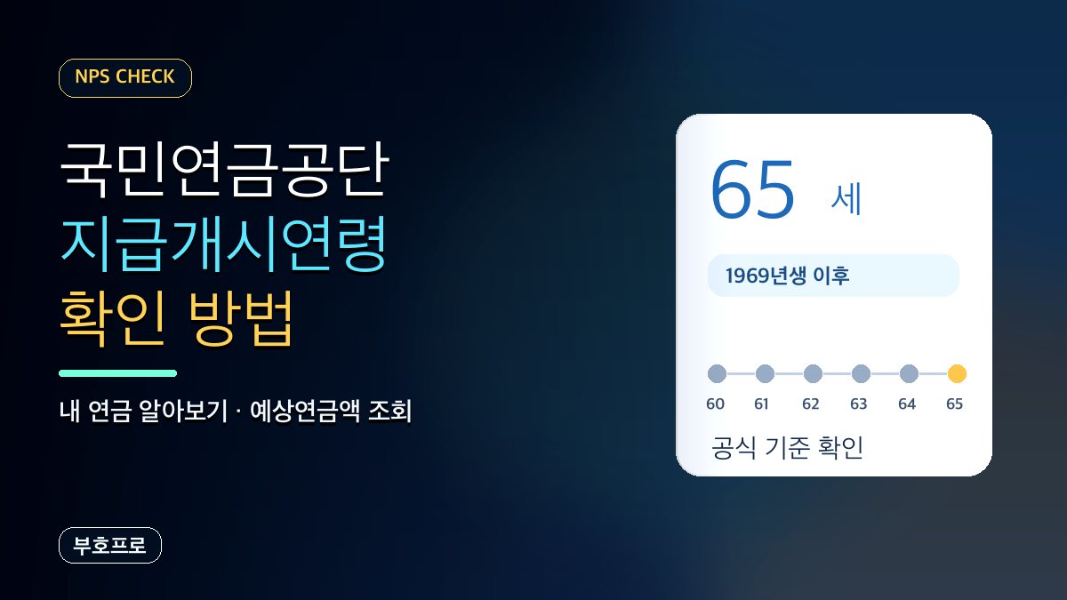 국민연금공단에서 노령연금 지급개시연령 확인하는 방법: 내 연금 알아보기 순서