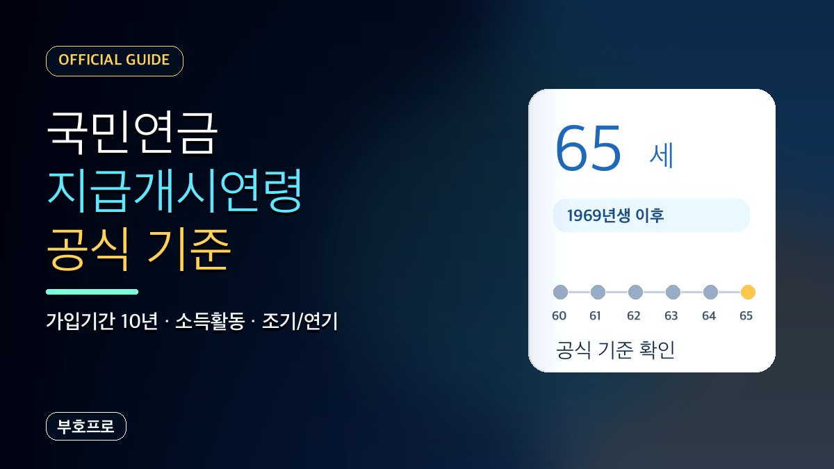 국민연금 노령연금 지급개시연령 공식 기준: 가입기간 10년과 소득활동까지 정리