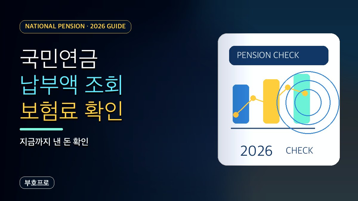 국민연금 납부액 조회 방법: 지금까지 낸 보험료 확인하기