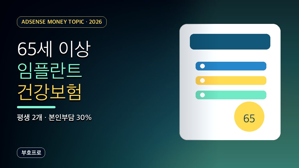 65세 이상 임플란트 건강보험 적용: 본인부담금 30%와 평생 2개 기준