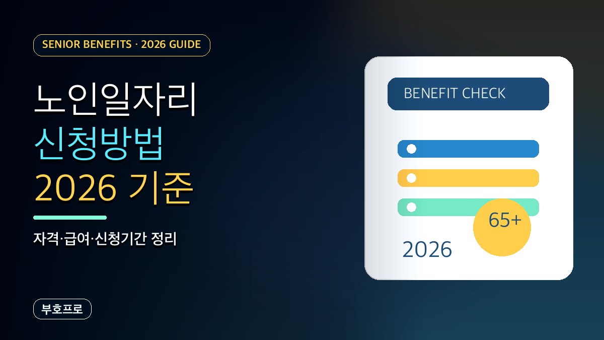 노인일자리 신청방법 2026: 자격·급여·신청기간 한 번에 정리