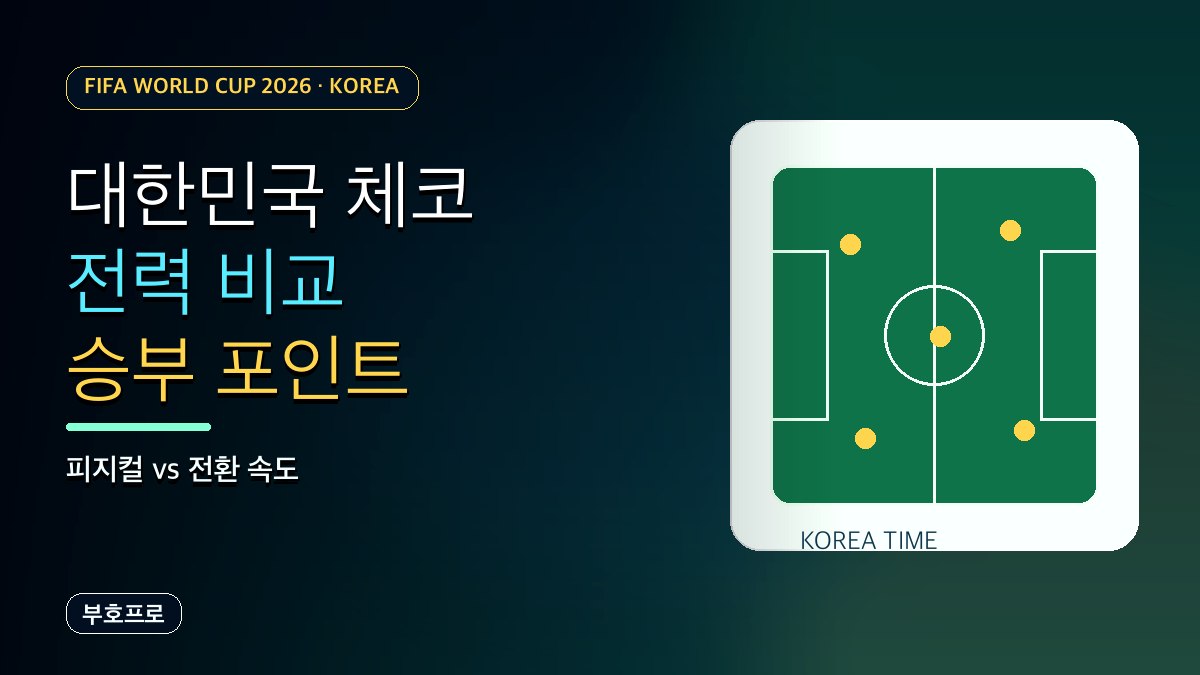 대한민국 체코 전력 비교: 피파랭킹·상대전적·승부 포인트 정리