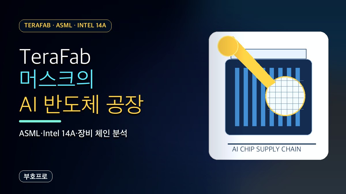 TeraFab이란? 머스크의 AI 반도체 공장 프로젝트와 ASML·Intel 14A 수혜 분석