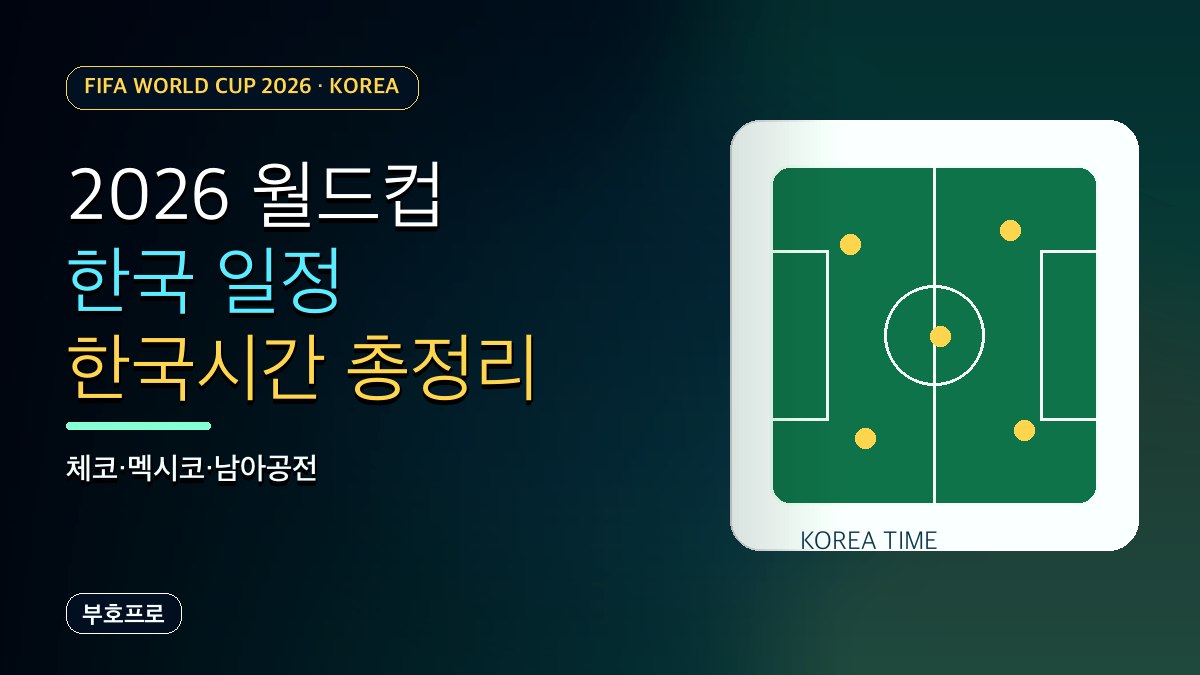 2026 월드컵 한국 조별리그 일정 한국시간 총정리: 체코·멕시코·남아공전
