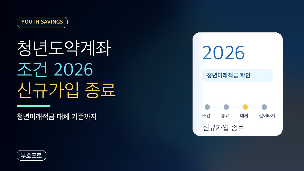 청년도약계좌 조건 2026: 신규가입 종료와 청년미래적금 대체 기준 정리